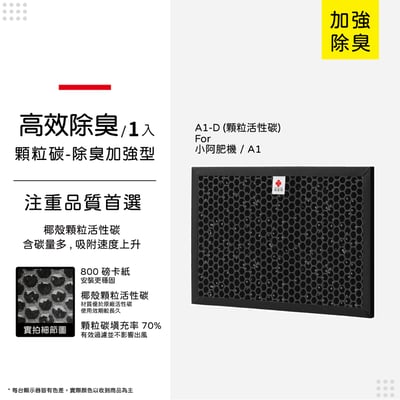 蟎著媽 濾網 高效能HEPA+活性碳套裝組 適用 Opure 臻淨 A1 小阿肥機 空氣清淨機12