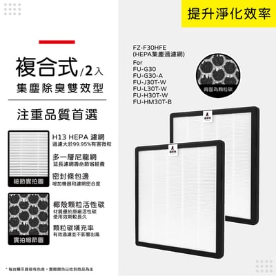 蟎著媽濾網 適用 SHARP 夏普 寶寶機 空氣清淨機  FU-J30T-W FZ-F30HFE 現貨14