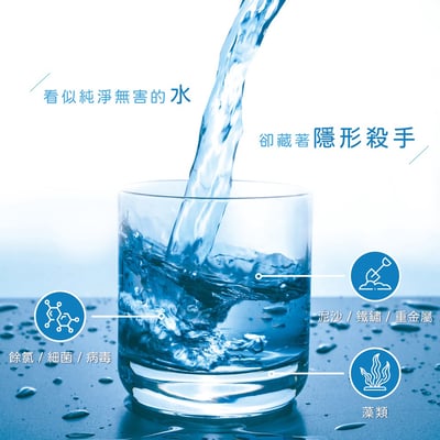 【蟎著媽】前置濾心 適用 Amway 安麗 益之源 10-0185T 淨水器 eSpring2