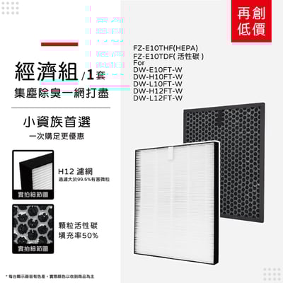 【蟎著媽】 濾網 SHARP 夏普 除濕機 DW-E10FT-W DW-H10FT-W DW-H12FT-W FZ-E10THF11