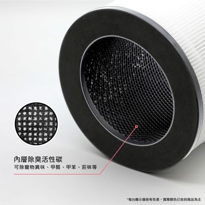 蟎著媽  濾網 適用  One Amadana 70  STPA-0107 8坪-小台款 空氣清淨機6