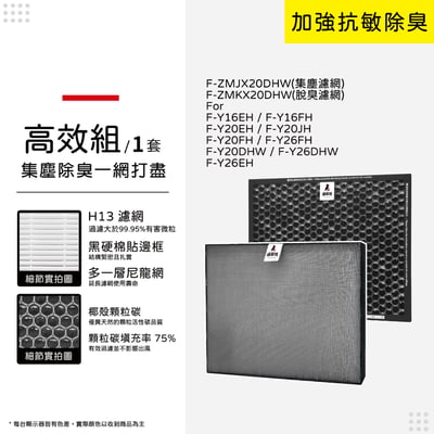 蟎著媽 濾網 適 國際牌 F-Y16EH Y16FH Y20EH Y20FH Y20DHW Y26EH Y26FH 除濕機 濾網13