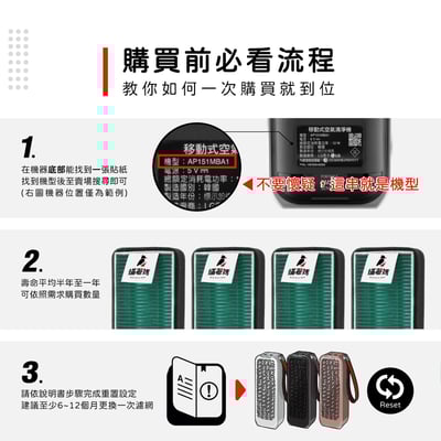 【蟎著媽】濾網 適 LG PuriCare 隨身淨 空氣清淨機 AP151MGA1 AP151MWA1 AP151MBA12