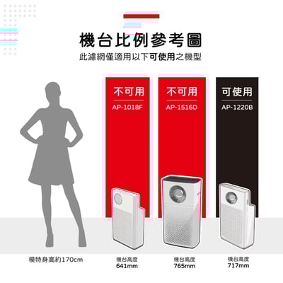 【蟎著媽】濾網 適用 Coway 格威 綠淨力 雙向循環雙禦 空氣清淨機 AP-1220B AP1220B9