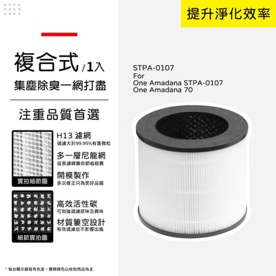 蟎著媽  濾網 適用  One Amadana 70  STPA-0107 8坪-小台款 空氣清淨機8