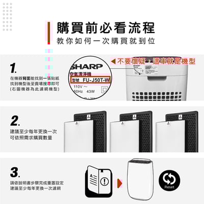 蟎著媽  濾網   適用 SHARP 夏普 SHARP FU-J50T-W FZ-M50HFE FZ-M50DFE 空氣清淨機2