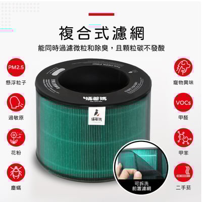 【蟎著媽】濾網 適用 LG樂金 AeroTower風革機 FS151PBF0 FS151PSF0 FS151PWE09