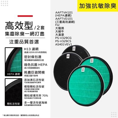 【蟎著媽】濾網 適 LG 樂金 空氣清淨機 AAFTVH101 PS-V329CS PS-V329CG  大蝸牛 大龍捲14