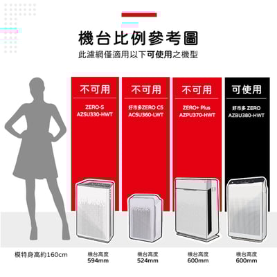 【蟎著媽】  蟎著媽 濾網 適用 Winix Zero AZBU380-HWT Costco 好市多 空氣清凈機8