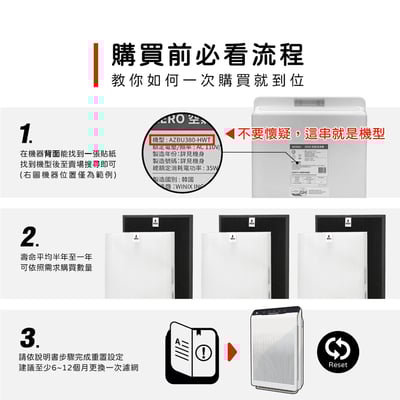 【蟎著媽】  蟎著媽 濾網 適用 Winix Zero AZBU380-HWT Costco 好市多 空氣清凈機2