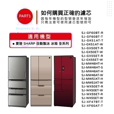 【蟎著媽】 適用 夏普 SHARP 自動製冰 冰箱 製冰加水箱 製冰室 給水盒 淨水濾芯 濾網濾棉7