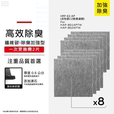 【蟎著媽】濾網(適用 Honeywell HAP-801APTW HAP-802WTW 空氣清淨機)11