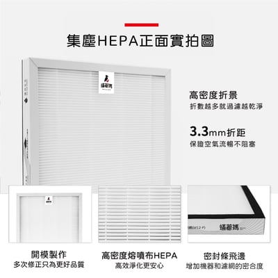 蟎著媽 濾網 適用 3M 淨呼吸 超舒淨型 空氣清淨機 FA-M12 M12-F9