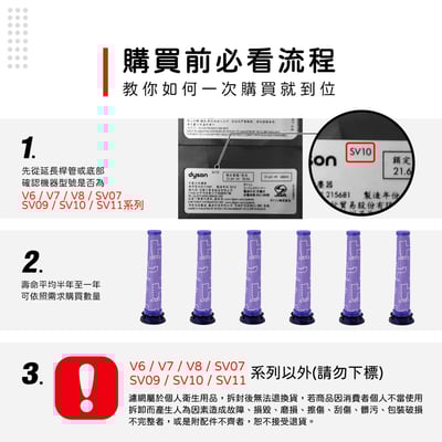 適用 Dyson 戴森 V6 V7 V8 SV07 SV09 SV10 SV11 DC58 59 吸塵器 前置 後置濾網2