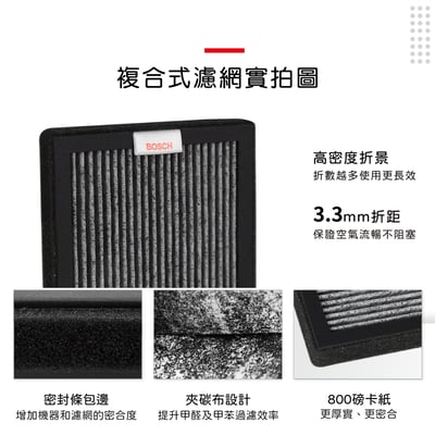 蟎著媽  濾網 BOSCH NS300 NAF-80 AF-80 博世 移動式車用空氣清淨機4