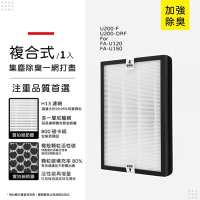 【蟎著媽】 濾網 適用 3M FA-U120 FA-U150 U200-F U200-ORF 空氣清淨機14
