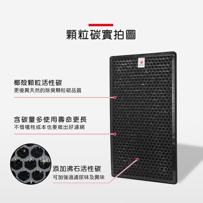 蟎著媽  濾網   適用 夏普 SHARP KC-A60T-W FZ-A60DFE FZ-A60HFE10