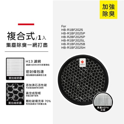 【蟎著媽】  濾網 濾網 適用 韓國 小漢堡 Health Banco 空氣清淨機 HB-R1BF20259