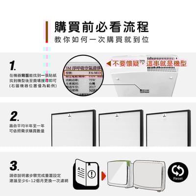 【蟎著媽】 濾網 適用 3M 超優淨 超舒淨 空氣清淨機 MFAC MFAC01-F FA-M132