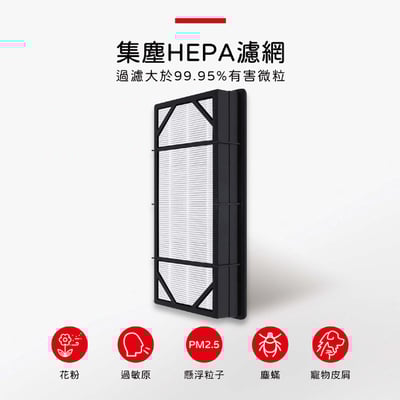 蟎著媽 濾網 濾心 適用 Honeywell 寵物濾網 HHT-013APTW  HHT-0137