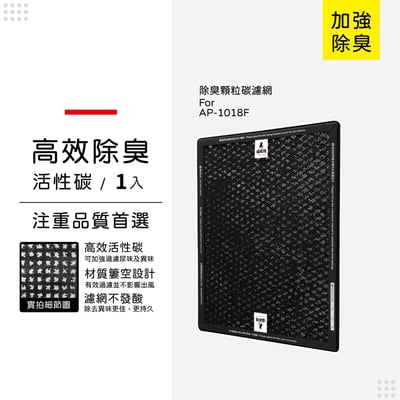 蟎著媽 濾網 適 Coway 格威 AP-1018F AP1018F 空氣清淨機 AP 101811