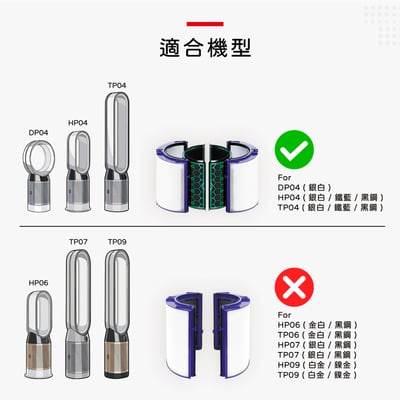 【蟎著媽】濾網 適用  戴森 Dyson DP04 TP04 HP04 HP06 TP06 氣流倍增器 空氣清淨機9