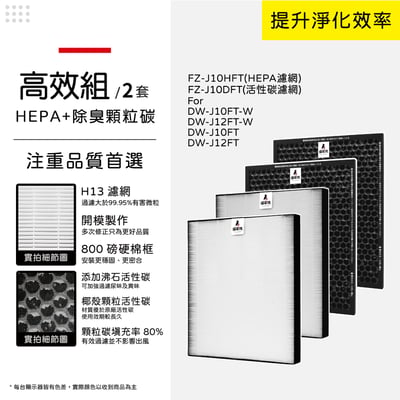 蟎著媽濾網 Sharp 夏普 DW-J10FT-W DW-J12FT-W 清淨機 FZ-J10HFT FZ-J10DFT11