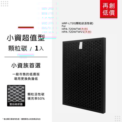 【蟎著媽】 濾網 適用Honeywell 空氣清淨機 HPA-720WTW HPA720WTW 大台機型15