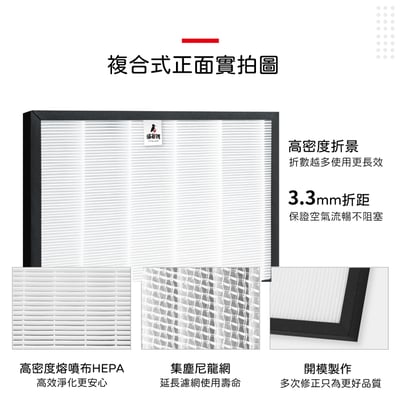 【蟎著媽】 濾網 適用3M 獨家研發顆粒碳版   Slimax CHIMSPD-188WH 空氣清淨機4