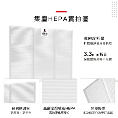 蟎著媽 濾網 適用 Sharp 夏普 DW-K18HT-S P18HT-W P16HT-W 空氣清淨除濕機 FZ-J16KFT 濾網5