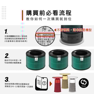 【蟎著媽】 濾網 適 LG樂金  AeroFurniture 新淨几 無線充電空清機 AS201PYU0 PWU0 PRU04