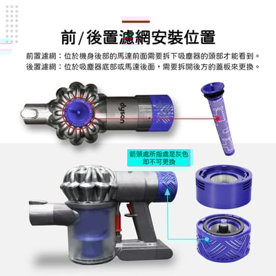 適用 Dyson 戴森 V6 V7 V8 SV07 SV09 SV10 SV11 DC58 59 吸塵器 前置 後置濾網4