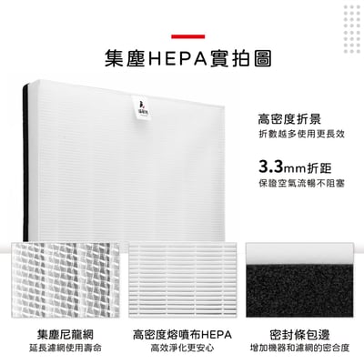 【蟎著媽】濾網 適用 韓國 Winix Zero+ Plus GJ AZPU370-HWT Plasmawave4