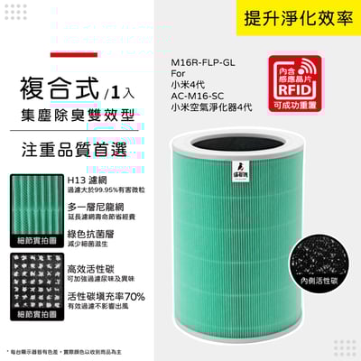 蟎著媽 適用 Xiaomi 小米 空氣淨化器4代 小米4 AC-M16-SC 空氣清淨機 濾網 含RFID晶片11