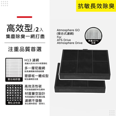 蟎著媽  濾網 適用 安麗 AMWAY 車用空氣清淨機 Atmosphere Drive10