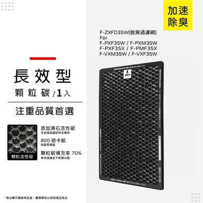 【蟎著媽】濾網 適用 Panasonic 國際牌 F-PXM35W F-PXF35W F-ZXMP35W F-ZXFD35W 抗敏+除臭組 (HEPA一片+蜂巢式顆粒活性碳一片)11