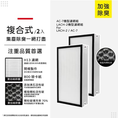 【蟎著媽】濾網 適用 樂智 福維克 怡樂智 LACH-2 空氣清淨機10