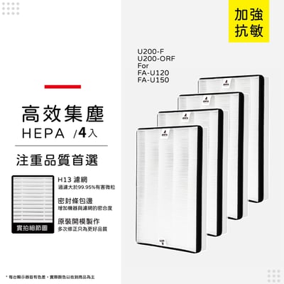 【蟎著媽】 濾網 適用 3M FA-U120 FA-U150 U200-F U200-ORF 空氣清淨機13