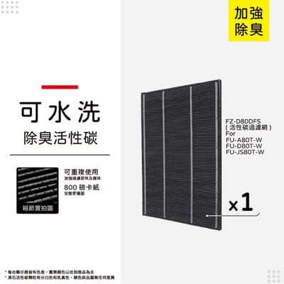 蟎著媽  濾網   適用 夏普 SHARP FU-D80T-W FU-JS80T-W FZ-D80DFE FZ-D80HFE10