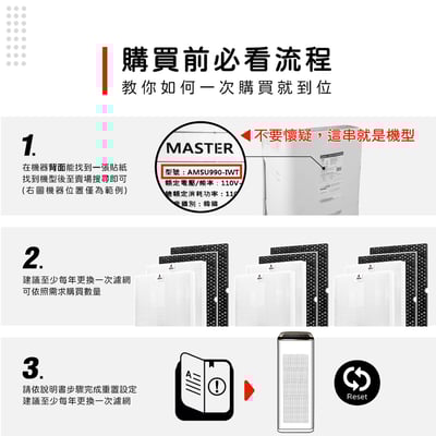 【蟎著媽】濾網 適用 Winix Master AMSU990-IWK AMSU990-IWT 雙空氣噴射氣流 空氣清淨機2