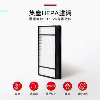【蟎著媽】濾網  適用  Honeywell HHT-155APTW HPA-160TWD1 HPA-162WTW 空氣清淨機7