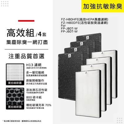 蟎著媽  濾網   適用 SHARP 夏普 FP-J80T-W FP-J60T-W 空氣清淨機 FZ-H80HFE15