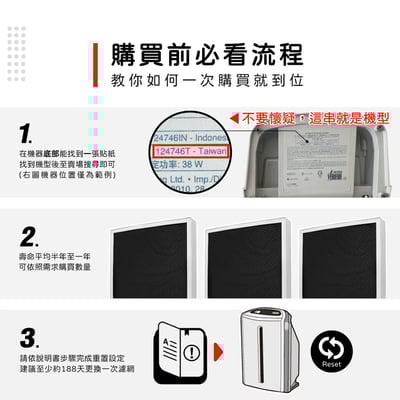 蟎著媽 濾網 適用 安麗 Amway 逸新 Atmosphere Mini 小台 第三代 124746T 空氣清淨機3