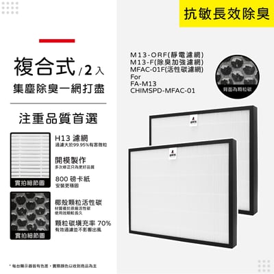 【蟎著媽】 濾網 適用 3M 超優淨 超舒淨 空氣清淨機 MFAC MFAC01-F FA-M1310