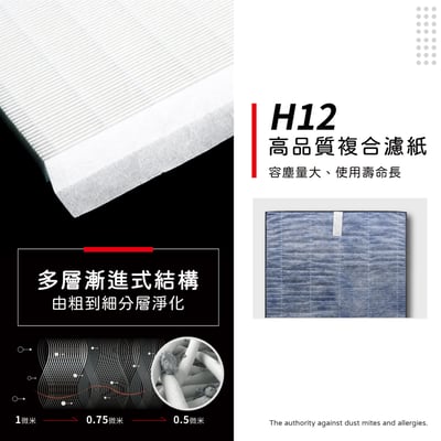 蟎著媽  濾網   適用 夏普 SHARP KC-850T-W KC-850T-B FZ-C100HFE FZ-C100DFE 空氣清淨機4