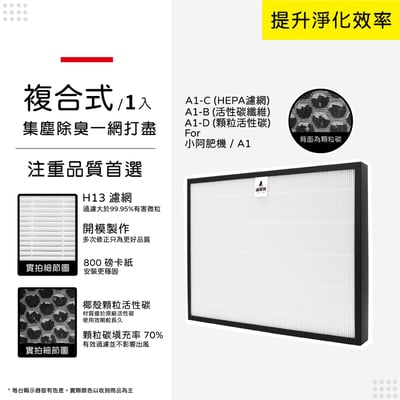 蟎著媽 濾網 高效能HEPA+活性碳套裝組 適用 Opure 臻淨 A1 小阿肥機 空氣清淨機16