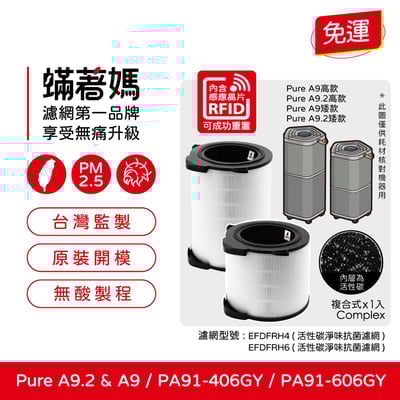 【蟎著媽】濾網 適用 伊萊克斯Electrolux  Pure A9 空氣清淨機 PA91-406GY PA91-606GY RFID1