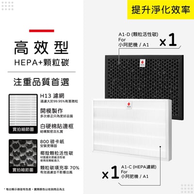 蟎著媽 濾網 高效能HEPA+活性碳套裝組 適用 Opure 臻淨 A1 小阿肥機 空氣清淨機14