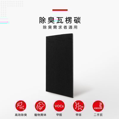 【蟎著媽】濾網 適用 大金 DAIKIN ACK55L-W ACK55P-W 加濕空氣清淨機6