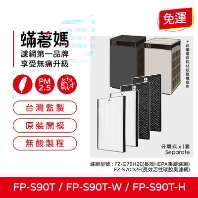 適用 Sharp 夏普 FP-S90T-W FP-S90T-H FP-S90T Purefit淨大方 空氣清淨機 濾網1